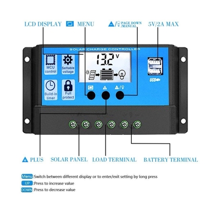 리튬 배터리를 위한 30A PWM 태양 충전 컨트롤러 방출 조절자 12V 24V 1920W